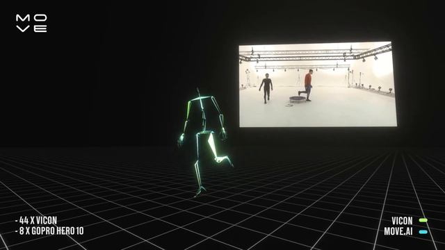 Vicon vs. Move.ai Comparison смотреть онлайн
