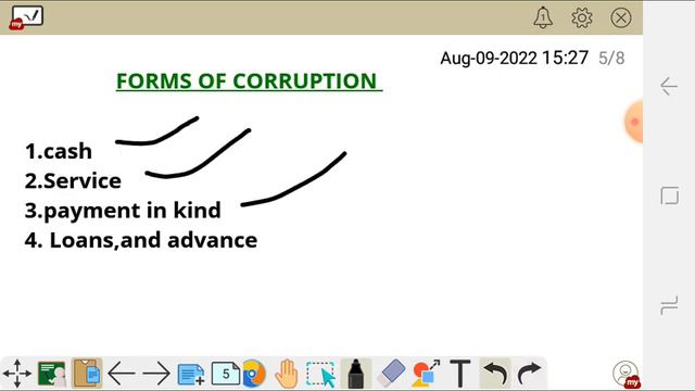 What is corruption. LESSON 1( forms of corruption, cash ,Service,payment in kind) смотреть онлайн