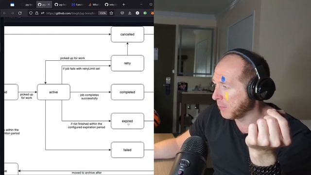 Building a WebApp: Job Queue with Postgres смотреть онлайн