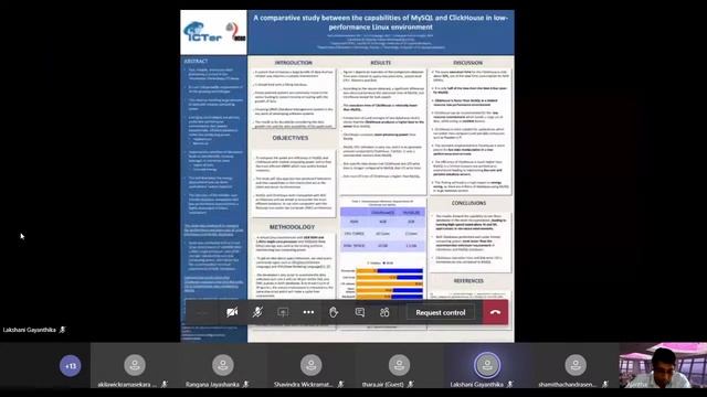 ICTer 2020 Session 2 A смотреть онлайн