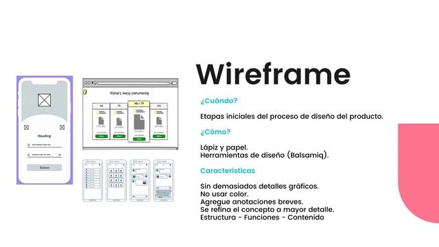 Sketch, Wireframes, Mockups y Prototipos смотреть онлайн