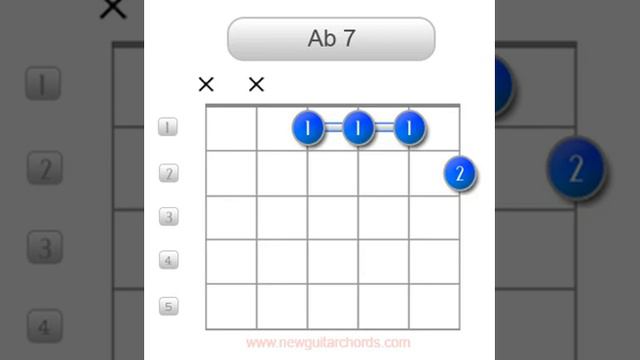 Ab7 Guitar Chords смотреть онлайн