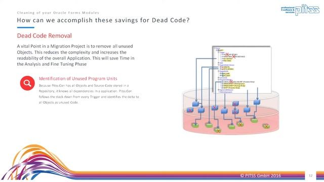 LEGACY ORACLE FORMS to SOA, MOBILE & CLOUD - Webinar смотреть онлайн