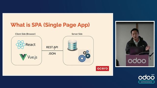 Building a custom app using react and vue смотреть онлайн