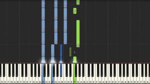 Eye of the Tiger - Easy Piano Tutorial with Chords