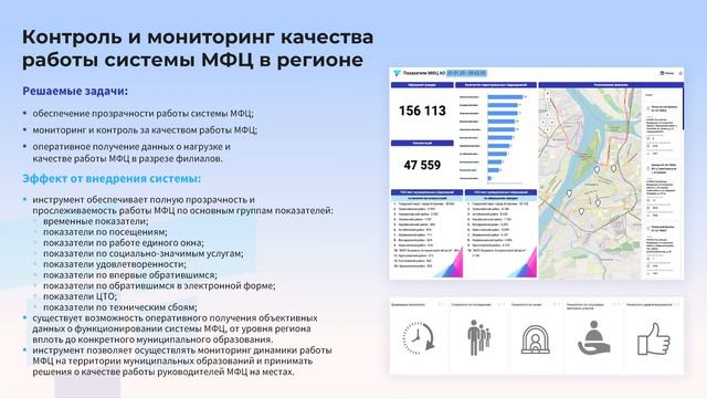 Ситуационный центр главы субъекта Vector
