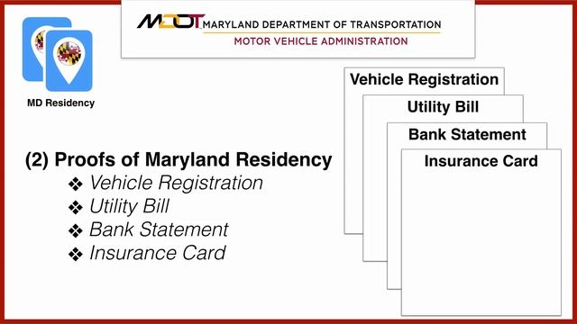 How to renew your Maryland Driver’s License or ID Card смотреть онлайн