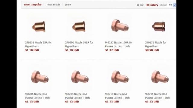 Plasma Cutting Nozzle смотреть онлайн