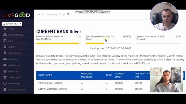 Livegood - Самый подробный обзор! Отзывы участников Livegood! Презентация и маркетинг Livegood.