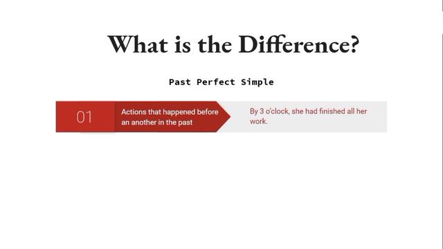 Past Simple and Past Perfect (PART 3): How to differentiate between past simple and past perfect? смотреть онлайн