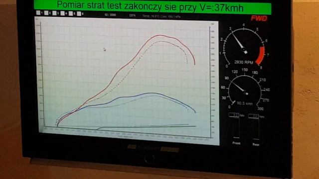 365HP and 510Nm TURBO M111 C230 w202 Mercedes with A45 AMG turbines on dyno dtm tune boost tuning смотреть онлайн