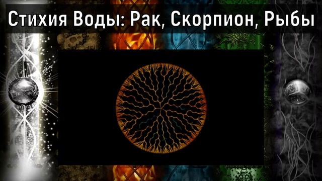 Стихии знаков Зодиака: какой цвет привлечет к вам удачу , деньги и счастье. смотреть онлайн