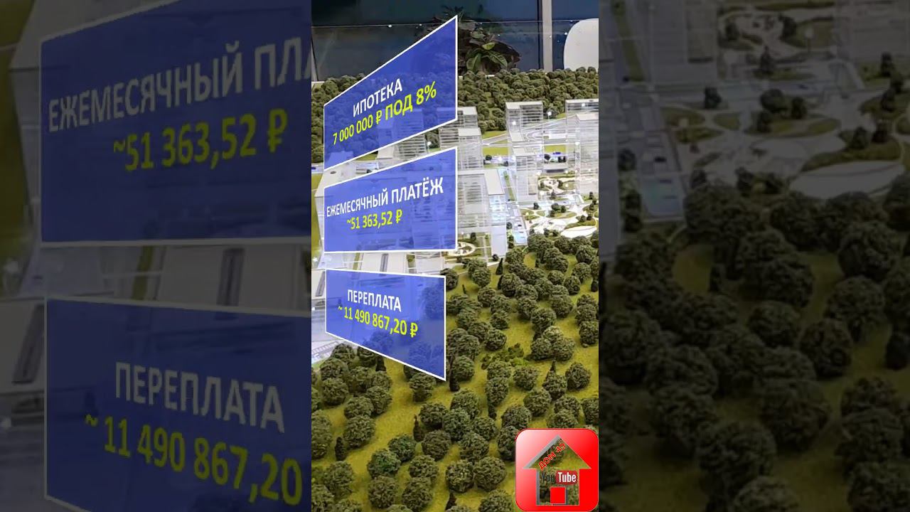 Почему люди предпочитают покупать квартиры в новостройках, а не на вторичном рынке? #shorts смотреть онлайн