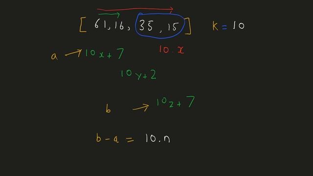 Continuous Subarray Sum - HashMap - Facebook Interview Question смотреть онлайн