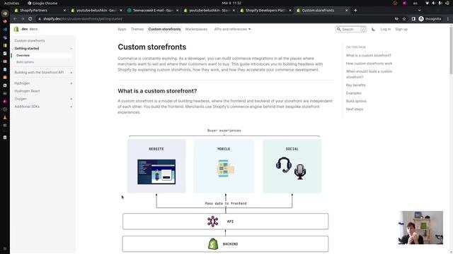 Shopify. Огляд компонентів платформи: Polaris, Storefront, GraphQL, Hydrogen, CLI... смотреть онлайн