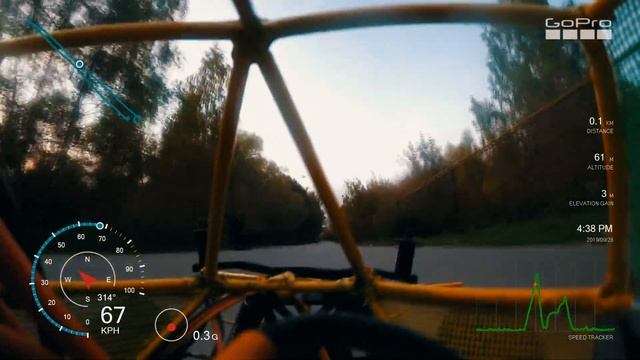 замер максималки на rc тачке по gps смотреть онлайн