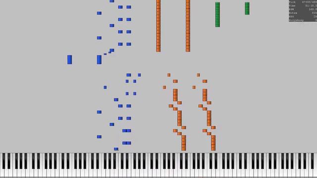 Sheet music boss Rush E смотреть онлайн