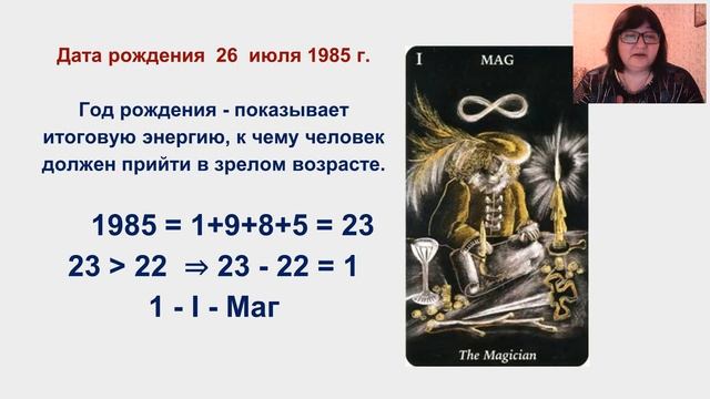 Перевод чисел месяца и года рождения в архетипы. Январь 2021г. Мастер-класс Елены Малыхиной. смотреть онлайн