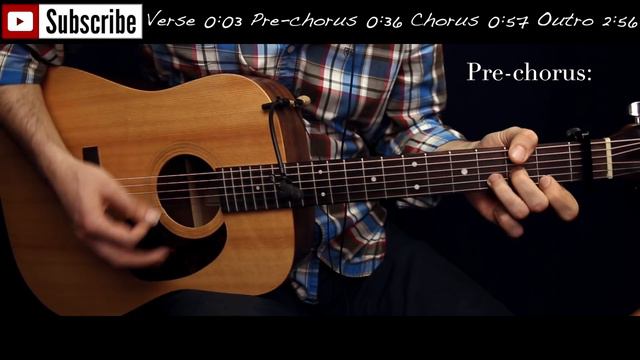 Ed Sheeran - Give Me Love guitar cover / guitar lesson/tutorial w Chords /play-along/ смотреть онлайн