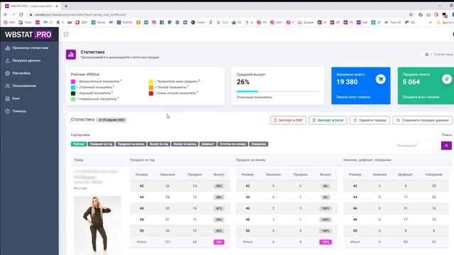 ВСЯ ПРАВДА о WBStat.PRO - сервисе аналитики WildBerries способном "взорвать" Ваши продажи на площа. смотреть онлайн