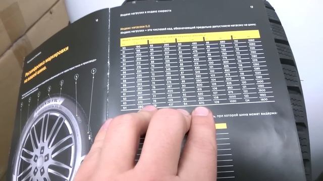 Triangle PL01 /// обзор китайских шин смотреть онлайн