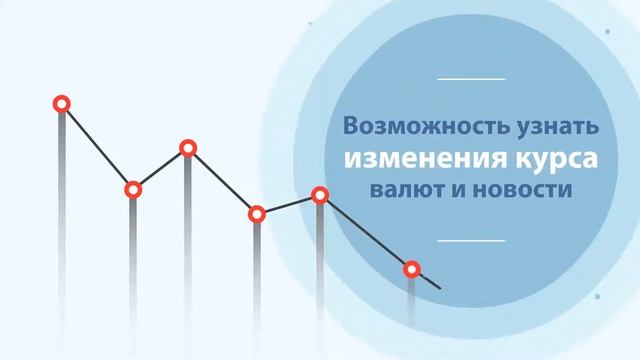 Калькулятор курса валют смотреть онлайн