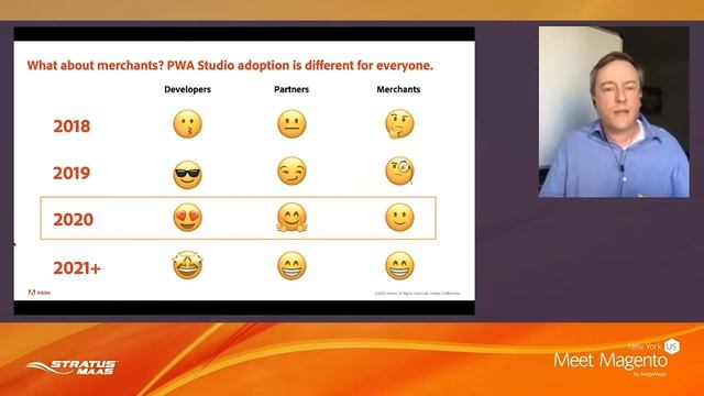 Headless Commerce With PWA And Magento 2.4.1 | Eric Erway смотреть онлайн