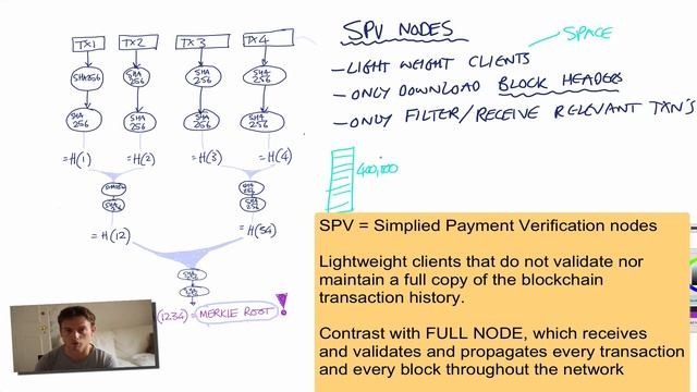 Blockchain/Bitcoin for beginners 7: Blockchain header: Merkle roots and SPV transaction verificatio смотреть онлайн