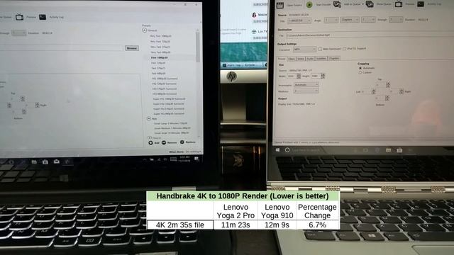 The Lenovo Yoga 2 Pro vs the Yoga 910 смотреть онлайн