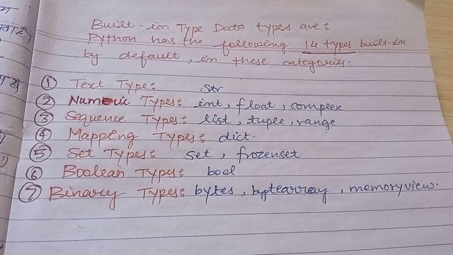 Built - in type Data Types in Python: ##pythonprogramming lllll altruisticone channel## смотреть онлайн