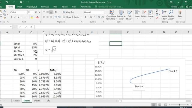 Portfolio Risk and Return in Excel смотреть онлайн