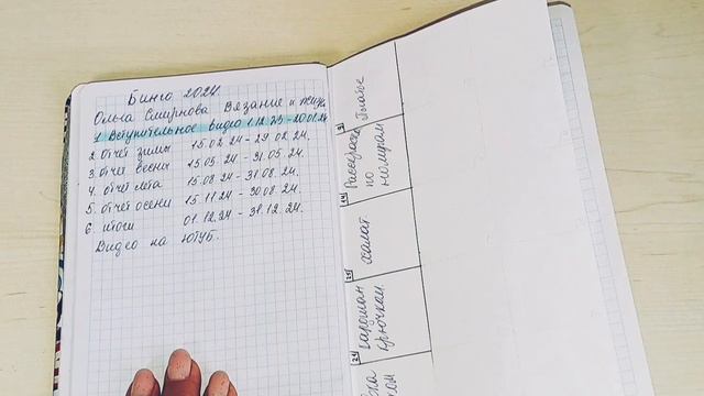 Рандомная неделя 2024 с Натальей Осецкой Январь День 2 смотреть онлайн