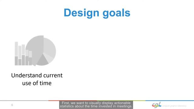 VIS 2020: VIS Full Papers - Time