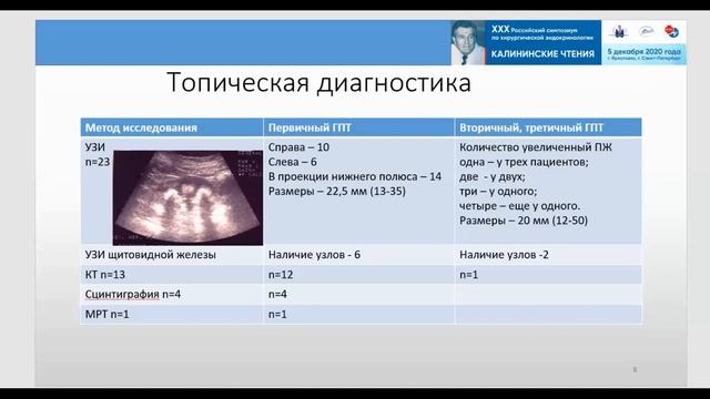 Котельникова Л.П. ГИПОКАЛЬЦИЕМИЯ ПОСЛЕ ПАРАТИРЕОИДЭКТОМИИ смотреть онлайн