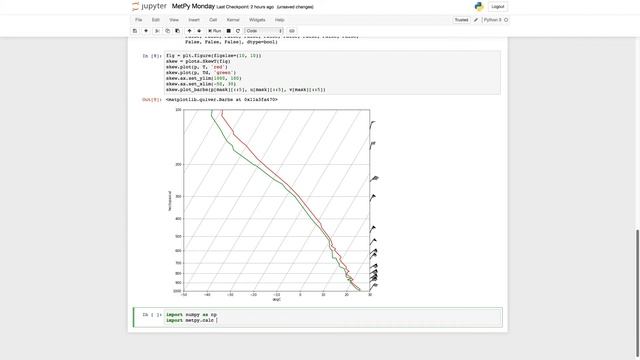 MetPy Mondays #17 - Resampling Wind Barbs смотреть онлайн