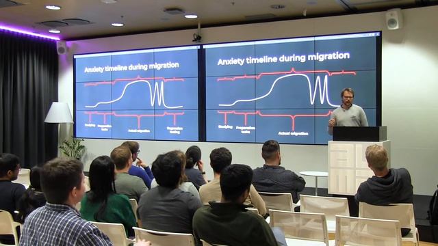 React Router: A story about v4 migration in a 270 KLOC app - Lauri Nevanperä смотреть онлайн