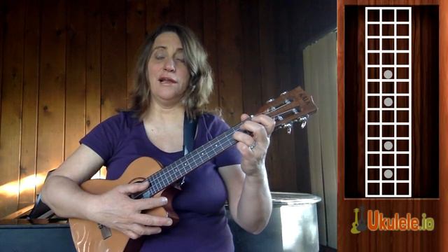 Learn Ukulele Tabs with Are You Sleeping Tutorial - Ukulele Sisters смотреть онлайн