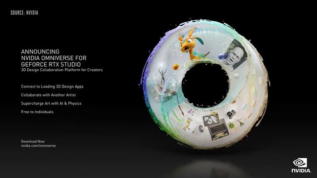 Nvidia CES 2022 keynote in 6 minutes: 3090 Ti and $249 RTX 3050 смотреть онлайн
