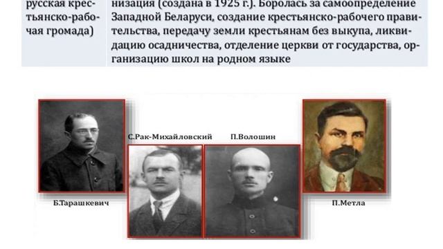 История Беларуси 10 кл Тема Западная Беларусь под властью Польши Борисик Л Г , Обухович И А , Парф смотреть онлайн