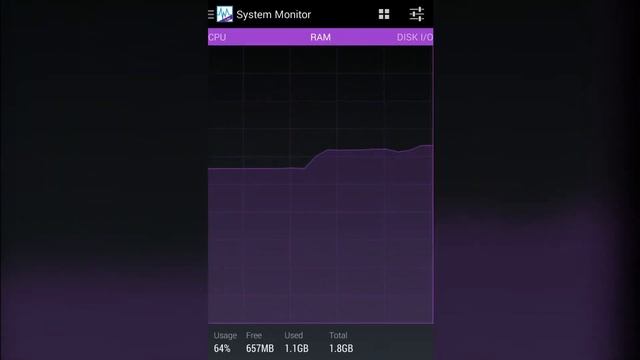 System Monitor - 30 Sec App Review смотреть онлайн