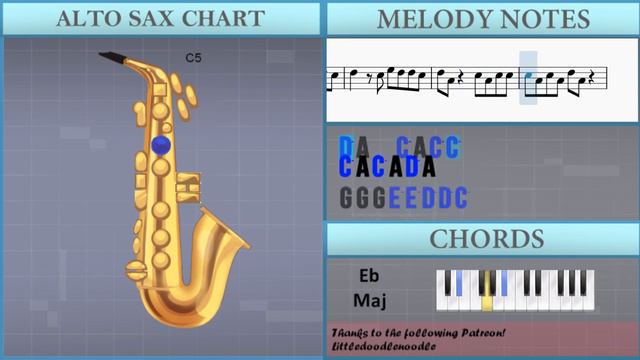 SUPER EASY: How to play Mood by 24kGoldn ft iann dior on Alto Sax (Tutorial) смотреть онлайн