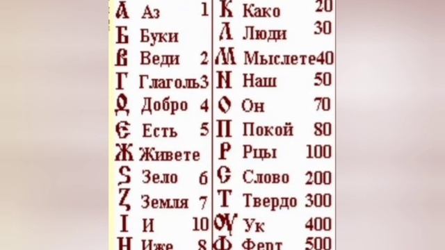 Значение символов спецоперации ZV.. смотреть онлайн