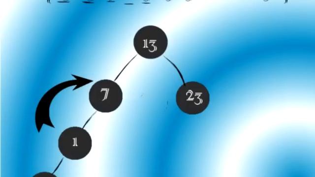 AVL TREE tutorial смотреть онлайн
