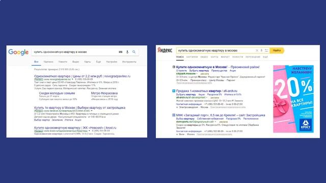 Контекстная реклама в Google Adwords Уфа