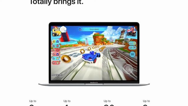 New Apple MacBook Air (13-inch, 1.1GHz Dual-core 10th-Generation Intel Core смотреть онлайн