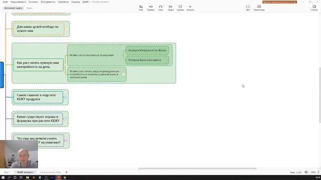 Мистическое лечение
