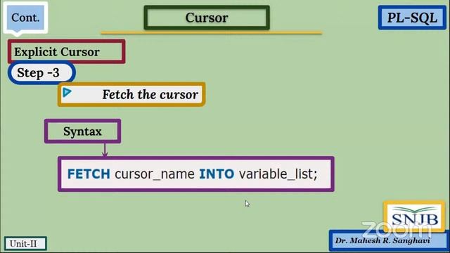 PL-SQL: Cursor, Triggers and Assertion by Prof. Bhavana Khivsara смотреть онлайн