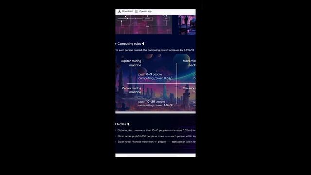 STAR COIN NODE смотреть онлайн