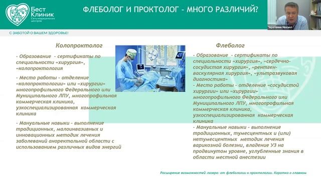 Расширение возможностей лазера: от флебологии к проктологии.Коротко о главном.Черепенин М. смотреть онлайн