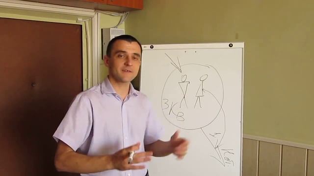 Как продать совместно нажитое имущество смотреть онлайн